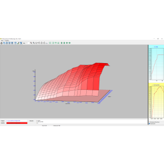 ECM Titanium FULL 